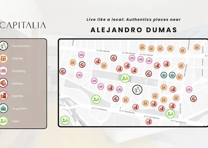 Aparthotel Capitalia Parque Lincoln